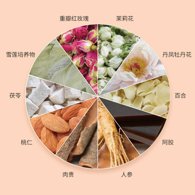 2023020769818288.jpg 阿膠雪蓮七花膏主圖3.jpg