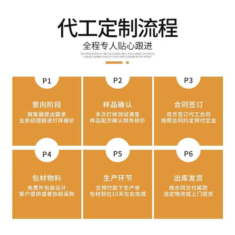 金銀花柚子汁為何會成為爆品，選擇專業(yè)廠家代工，有哪些優(yōu)勢